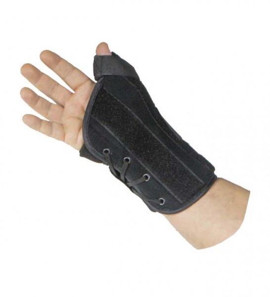 wrist splint